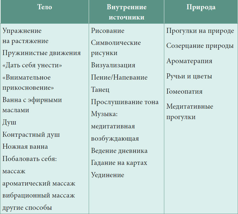 Грудное вскармливание. Настольная книга немецких молодых мам - i_009.jpg