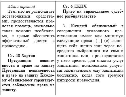 Гармонизация уголовно-процессуального законодательства в Европейском союзе - _2.png