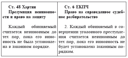 Гармонизация уголовно-процессуального законодательства в Европейском союзе - _3.png