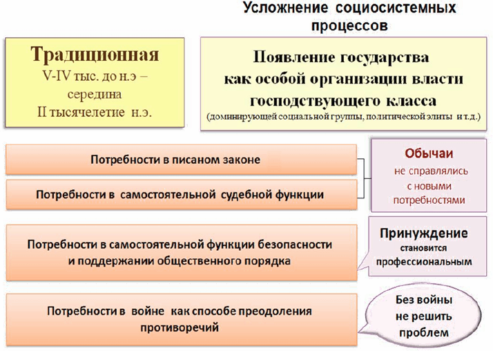 Право Перемен в исторической системе координат - i_010.png