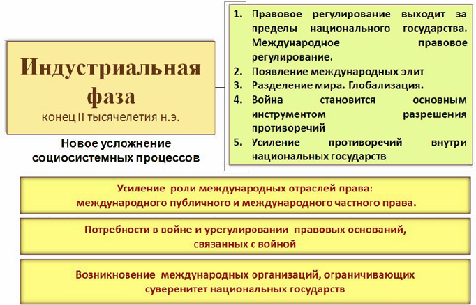 Право Перемен в исторической системе координат - i_011.png