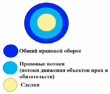 Право Перемен в исторической системе координат - i_015.png