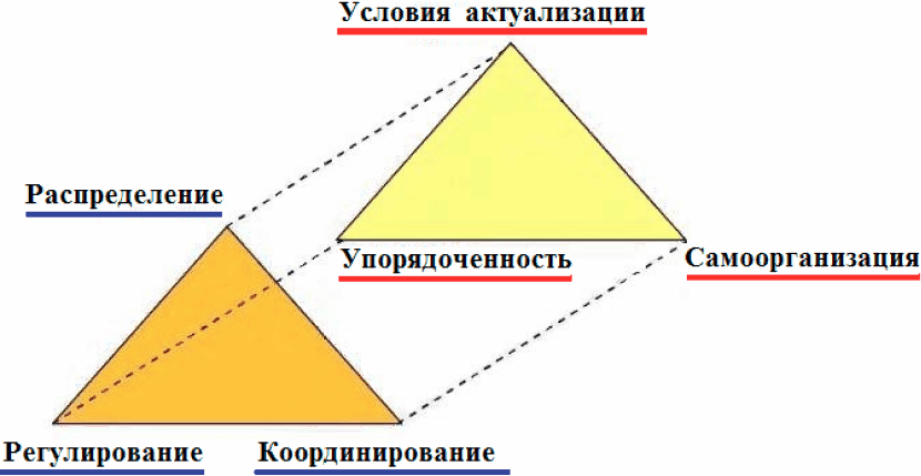 Право Перемен в исторической системе координат - i_016.png
