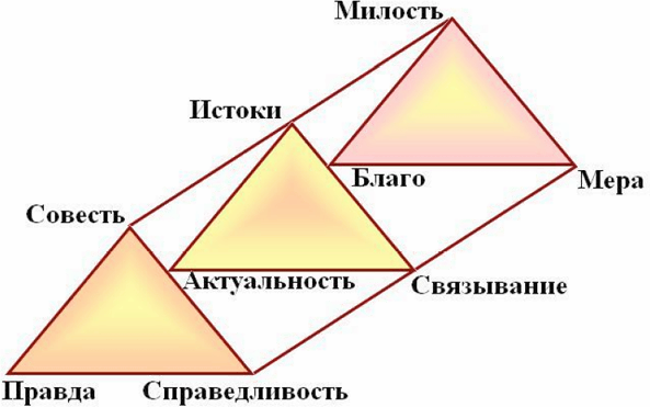 Право Перемен в исторической системе координат - i_018.png