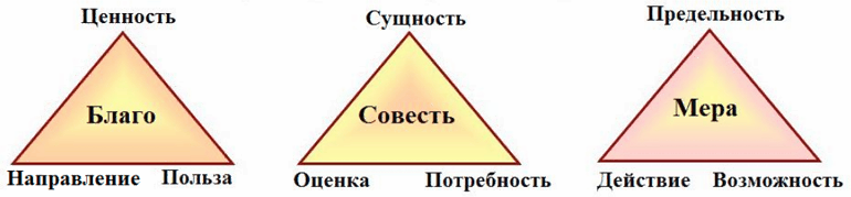 Право Перемен в исторической системе координат - i_019.png