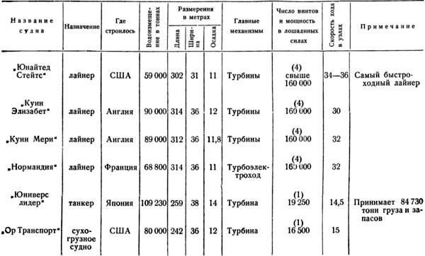 Пароход - i_119.jpg