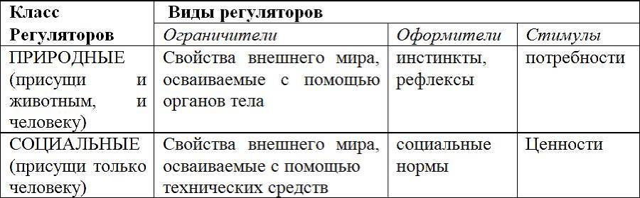 Самопознание общества. Метод, средства, результаты - _3.jpg