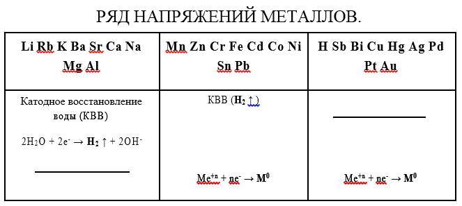 Старт-Х против ЕГЭ - _17.jpg