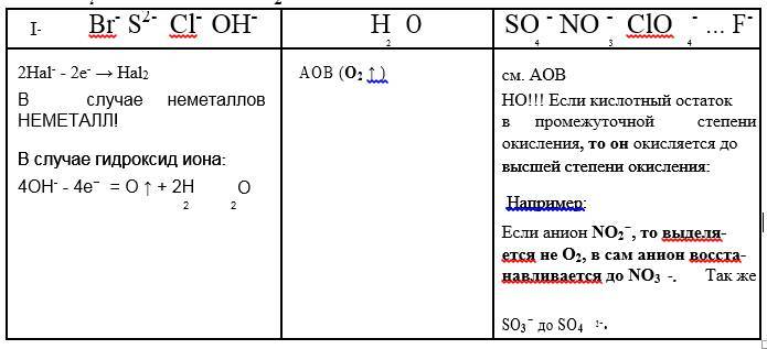 Старт-Х против ЕГЭ - _18.jpg