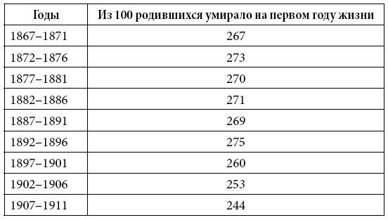 Россия сегодня. Через 100-летие великих революций - i_015.png