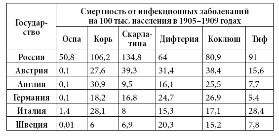 Россия сегодня. Через 100-летие великих революций - i_016.png