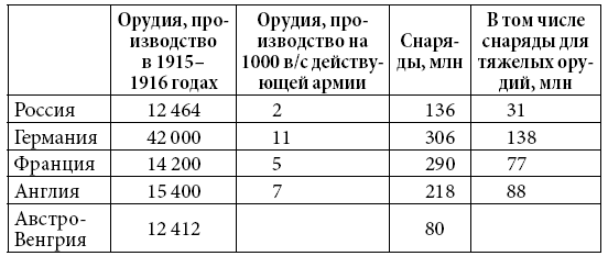 Россия сегодня. Через 100-летие великих революций - i_020.png