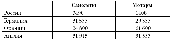 Россия сегодня. Через 100-летие великих революций - i_021.png