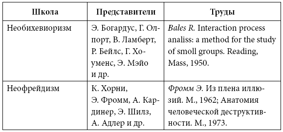 Социальная психология - i_007.png