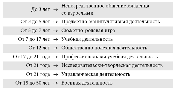 Социальная психология - i_011.png