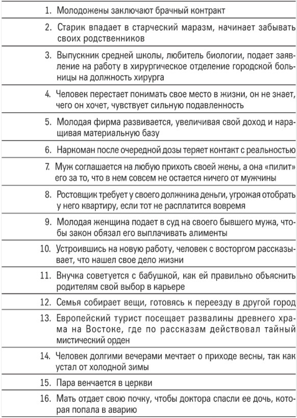 Учебник Таро. Теория и практика чтения карт в предсказаниях и психотерапии. Часть 2 - i_018.jpg