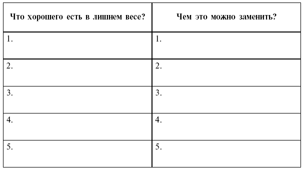 Преодоление страсти аскетическими и психологическими методами - i_002.png