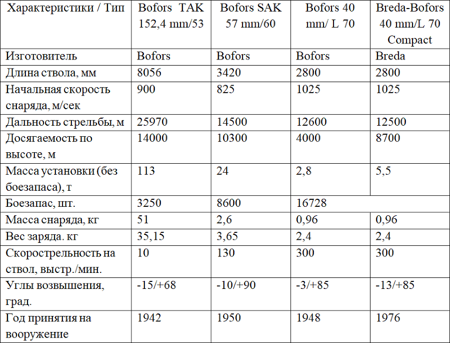 Корабли и история. Книга вторая - _36.png
