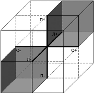 Психология становления профессионализма (в социономических профессиях) - i_004.png