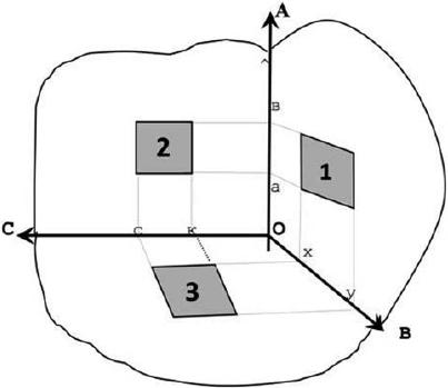 Психология становления профессионализма (в социономических профессиях) - i_006.png