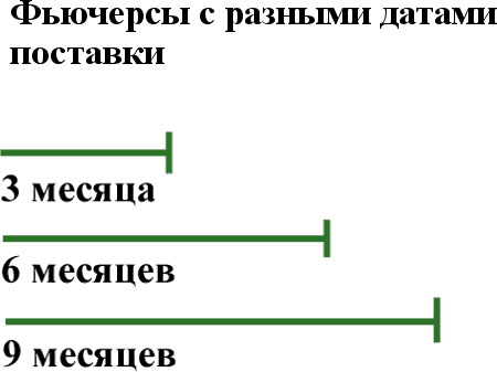 Фьючерсы и опционы - i_025.png