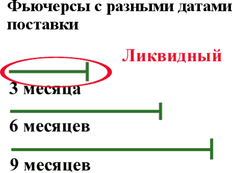 Фьючерсы и опционы - i_026.png