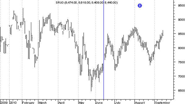 Фьючерсы и опционы - i_033.png