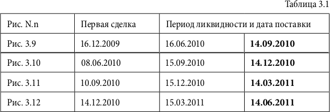 Фьючерсы и опционы - i_037.png