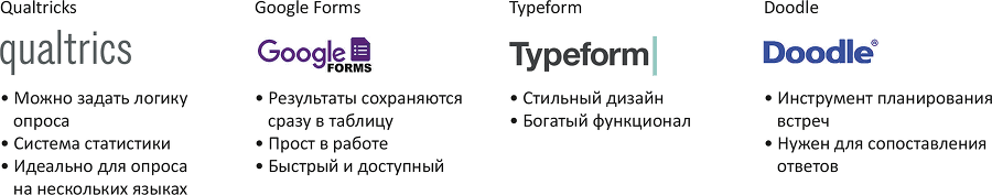 Корпоративное обучение для цифрового мира - i_012.png