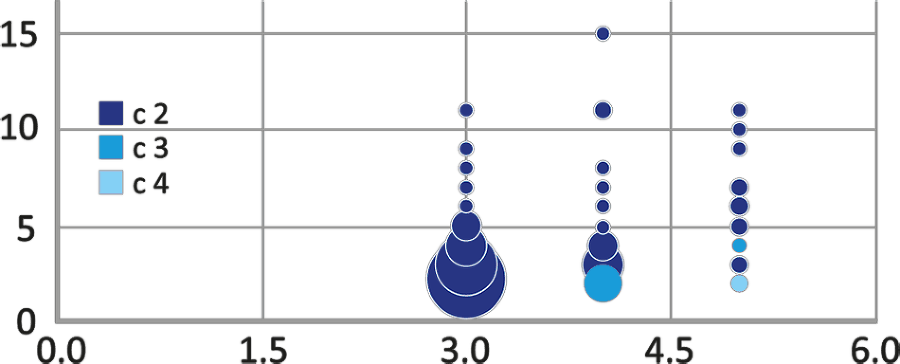 Корпоративное обучение для цифрового мира - i_020.png