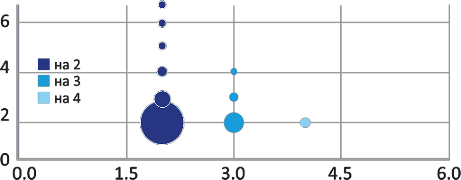 Корпоративное обучение для цифрового мира - i_021.png