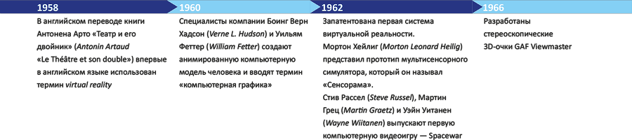 Корпоративное обучение для цифрового мира - i_028.png