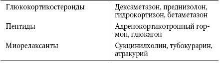 Эндокринные артериальные гипертензии. Руководство для практических врачей - i_002.png