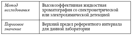 Эндокринные артериальные гипертензии. Руководство для практических врачей - i_006.png