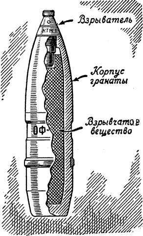 Наша артиллерия - i_041.jpg