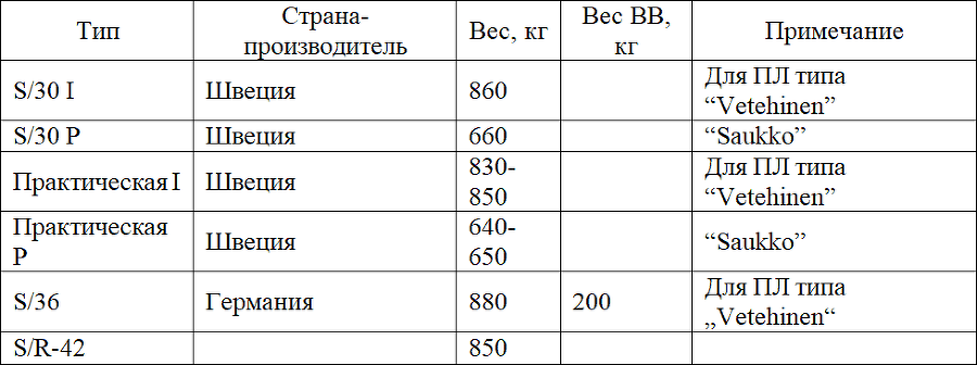 Корабли и история. Книга третья - i_018.png