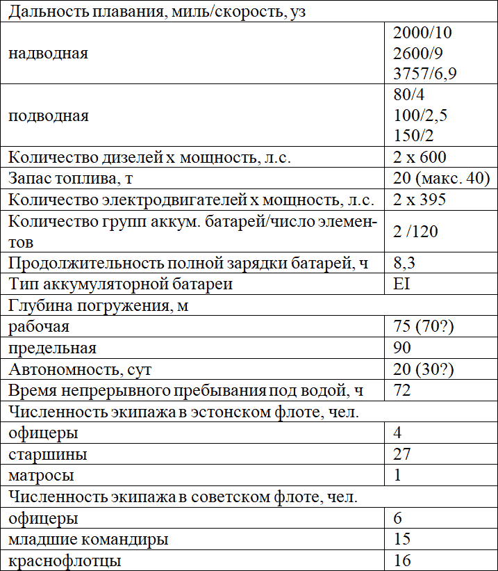 Корабли и история. Книга третья - i_035.png