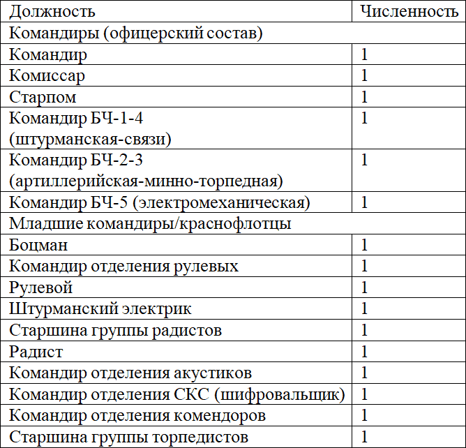 Корабли и история. Книга третья - i_037.png