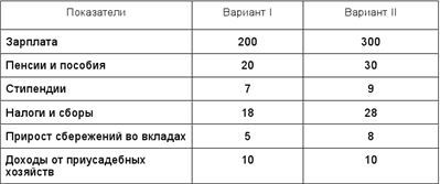 Организация торговли - i_010.jpg