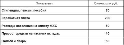 Организация торговли - i_011.jpg