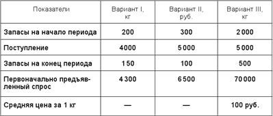 Организация торговли - i_012.jpg