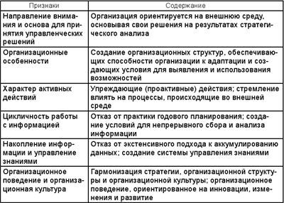 Стратегический менеджмент - i_015.jpg