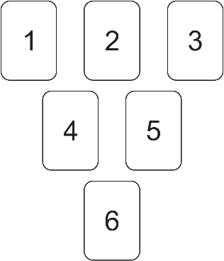 Таро на все случаи жизни. Простое и понятное руководство - _2.png