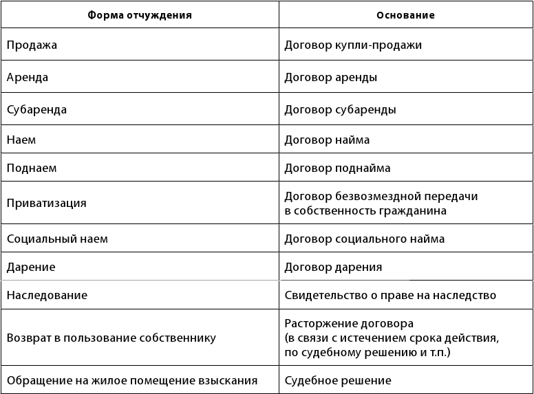 Квалификационный экзамен на должность судьи суда общей юрисдикции - i_001.png