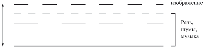 Драматургия фильма - i_008.png