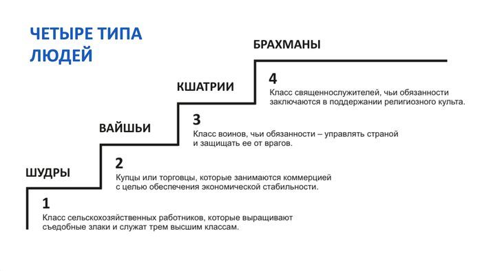 О Йоге и Медитации - i_006.jpg