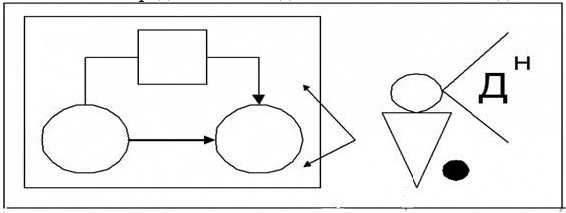 Развитие мыслительной деятельности и метапредметные образовательные технологии - i_001.png