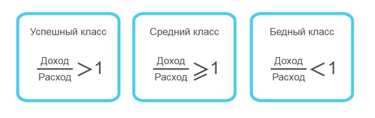 Кодекс денег. Как стать финансово грамотным и научиться контролировать деньги - _6.jpg