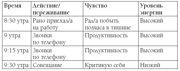 Разожги свой внутренний огонь - i_007.png