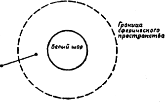 Такое разное будущее: Астронавты. Магелланово облако. Рукопись, найденная в ванне. Возвращение со звезд. Футурологический конгресс (сборник) - b00001697.png